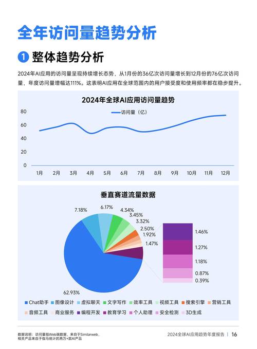 平面设计网络培训，从基础到未来的未来趋势