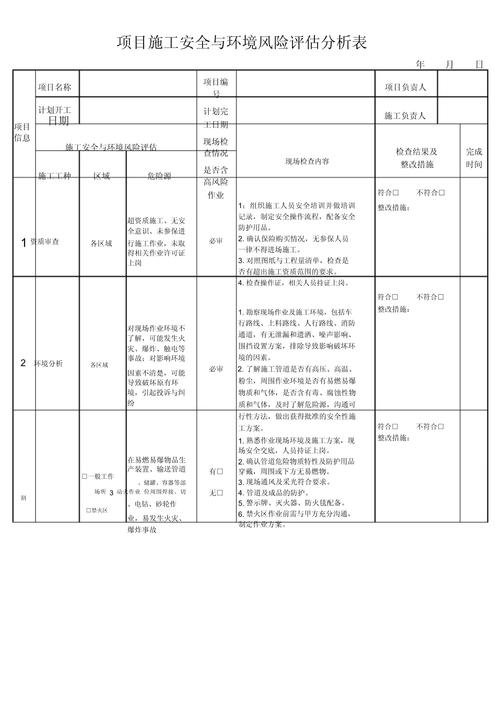1.高手评价的规范与风险分析