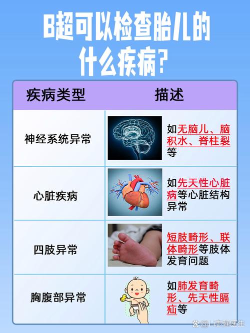电脑对孕妇有辐射吗？如何正确使用电脑作为健康监测工具？