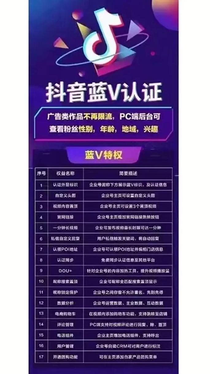 抖音低门槛自助下单平台,如何轻松刷取抖音认证?