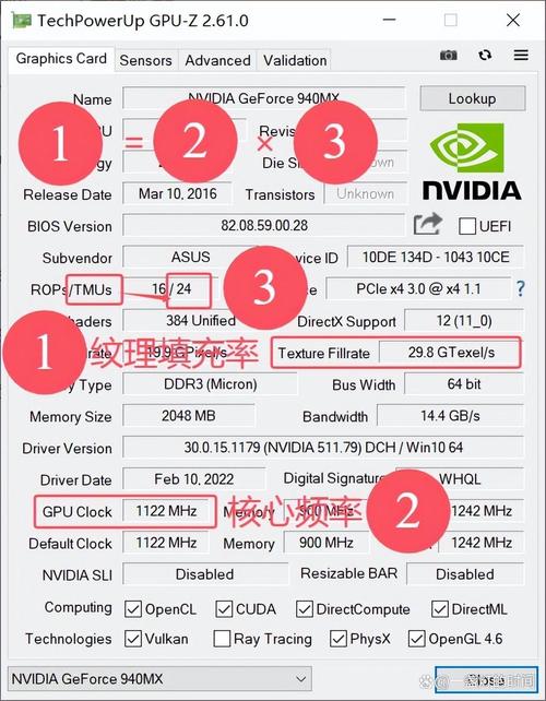 9英寸显卡配置指南,从基础到优化