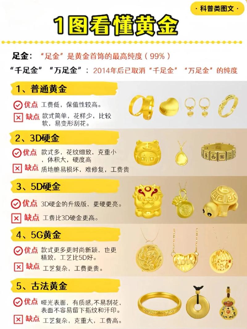 4K视频制作的黄金配置指南