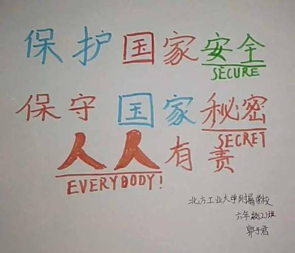 手建,快速制作免费网站的秘密