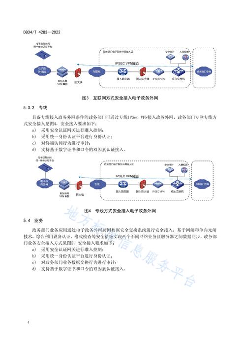 SEO通解指南