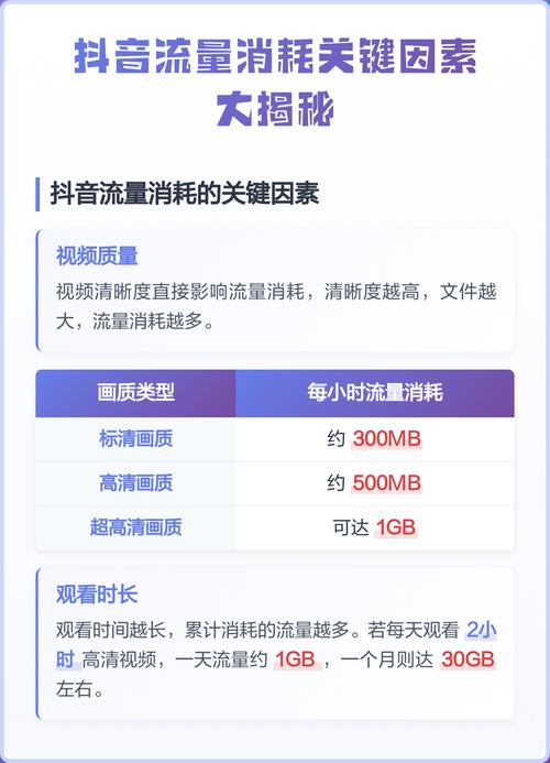 一、抖音浏览量增长的关键因素
