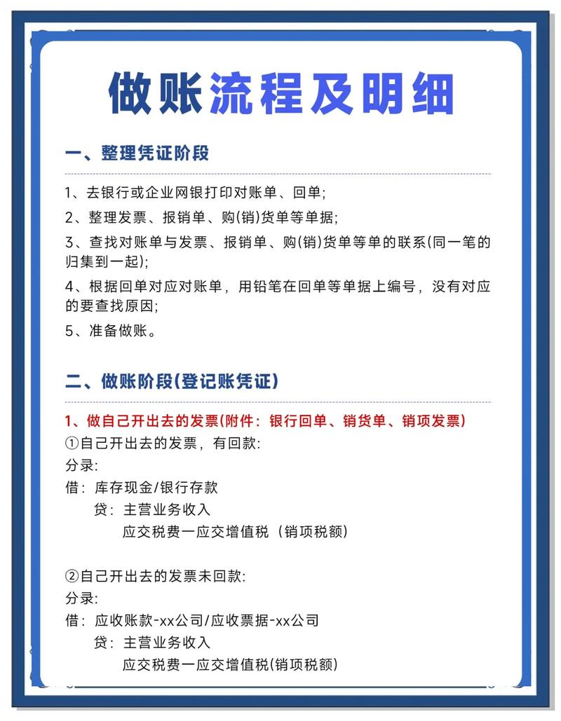 什么是企业建设网站入账？
