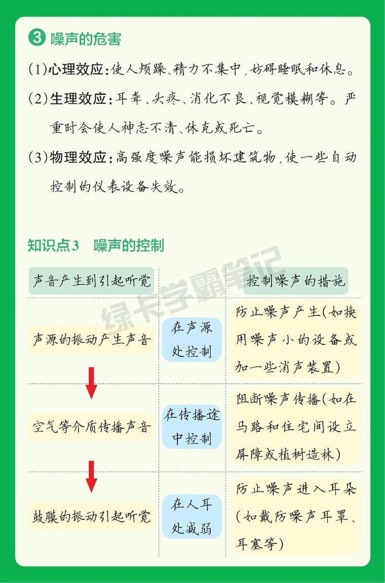 触摸屏电脑机箱噪音,从根源到解决方案