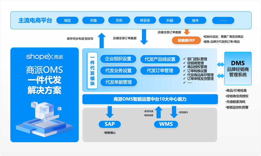 抖音点赞自助服务指南，提升运营效率的高效工具