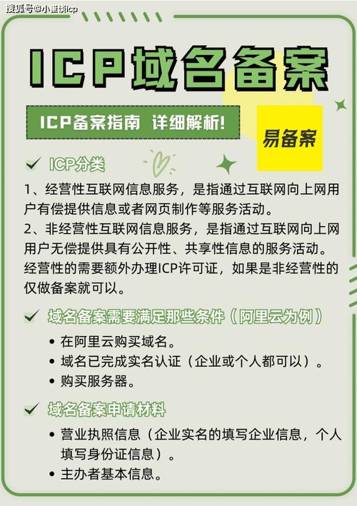 西安网站建设备案,指南与技巧