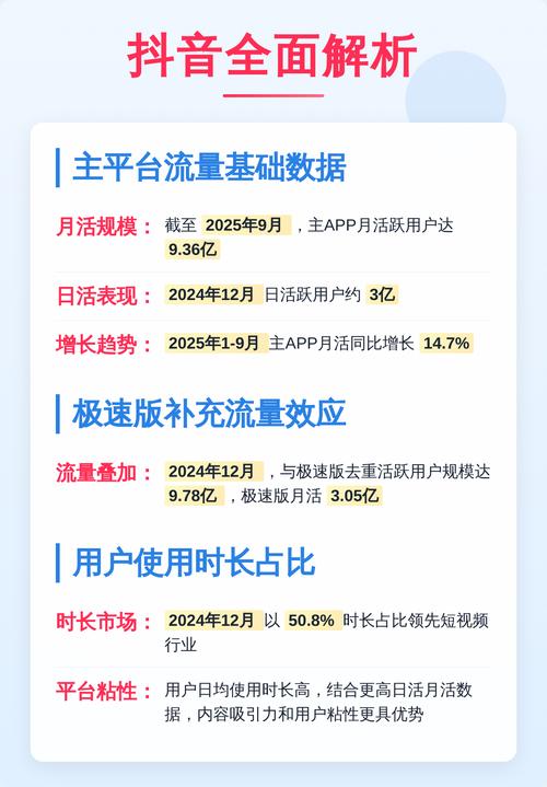 如何高效利用抖音和快手的流量?