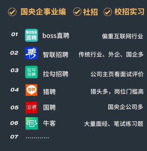 渏阳招聘网站，打造人才聚集地，助力招聘 success