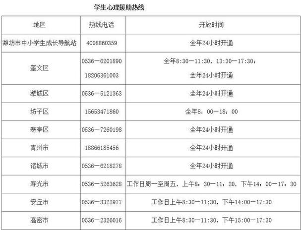 潍坊注册网络公司指南与教学