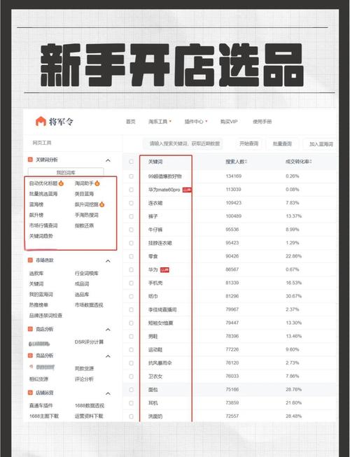 如何快速找到全网最低价—Dy平台解析