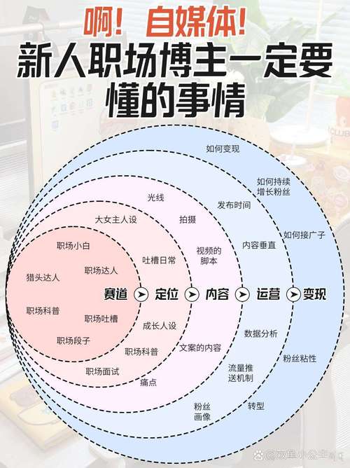 网络员工活动,构建未来职场新范式