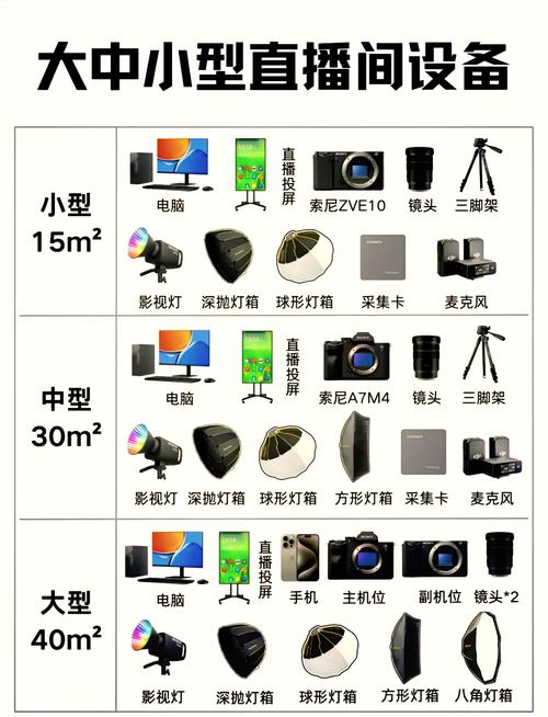 抖音播客与直播,你必须知道的优质内容制作工具