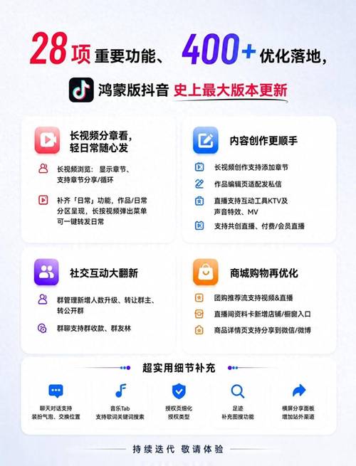 如何从抖音刷粉中发现潜在的商业机会，从现象到行动指南