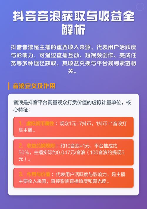 抖音刷音浪操作指南,让粉丝互动最大化
