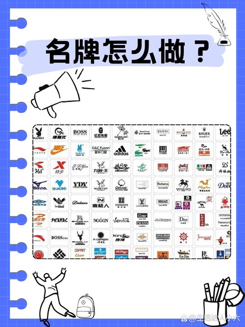 一、目标受众定位