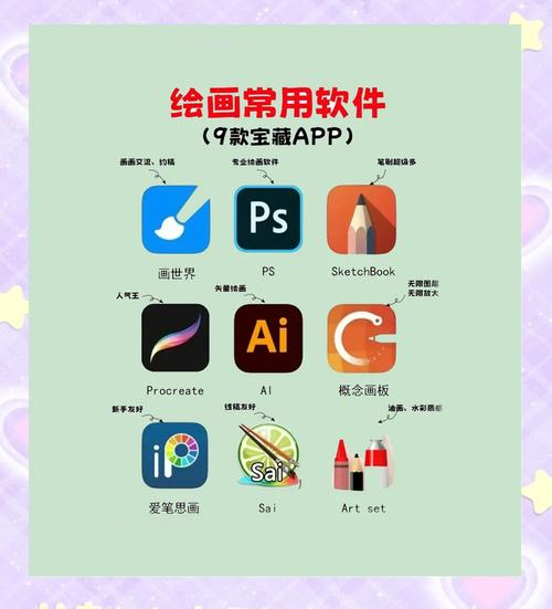 电脑设计软件，从创意到卡片设计