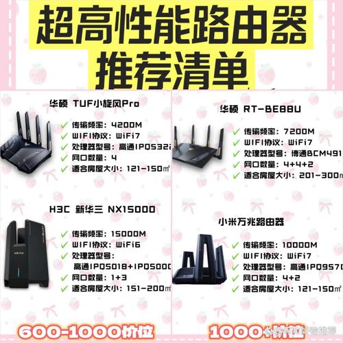 篓 Gambit:唯一的性价比配置