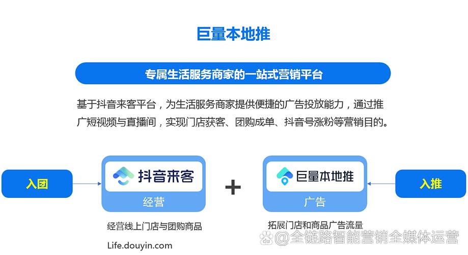 抖音秒刷代刷指南，低价助力精准曝光