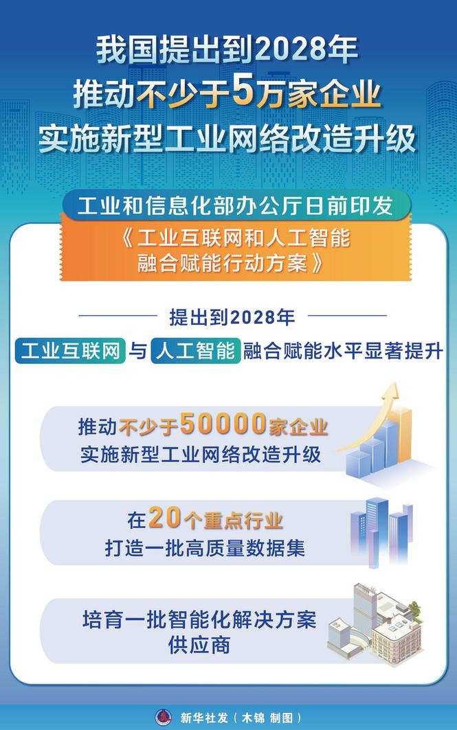 承德市近年来在信息化建设方面取得了显著成就,网络基础设施建设也在不断完善,为地方经济社会发展提供了有力支撑。以下从网络建设的现状、存在的问题以及未来规划三个方面,为您详细介绍承德市网络建设的发展情况