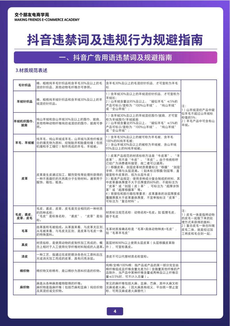 以下是一些关于抖音直播秒榜模式的指南和教学内容