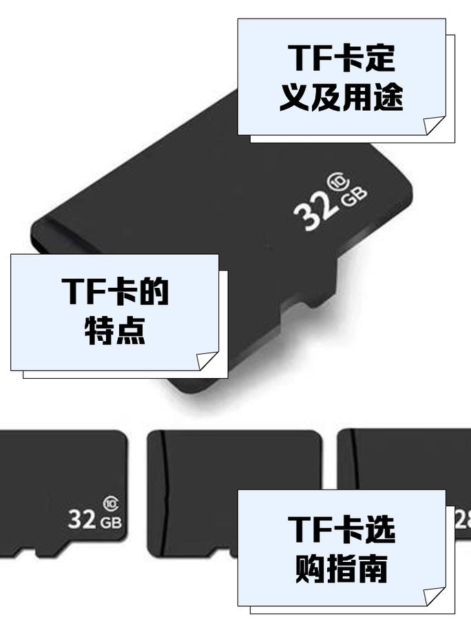 什么是SD卡？