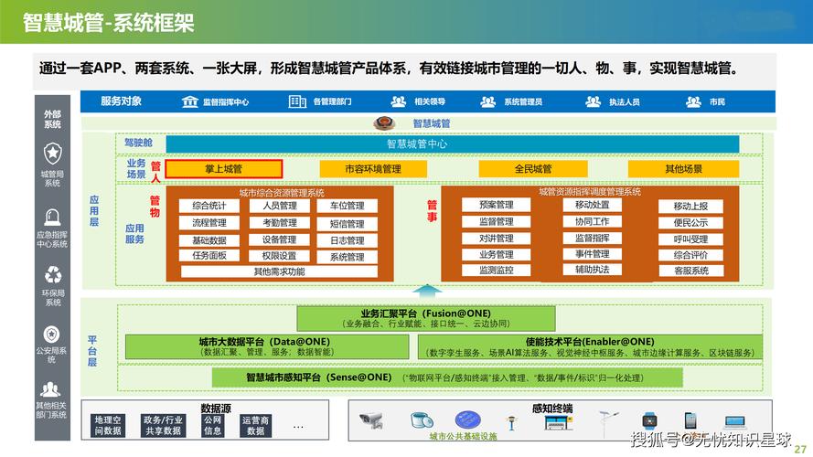 绵阳,这座城市的互联网解决方案
