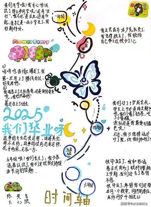 小学校园网络设计方案，助力童年的美好时光