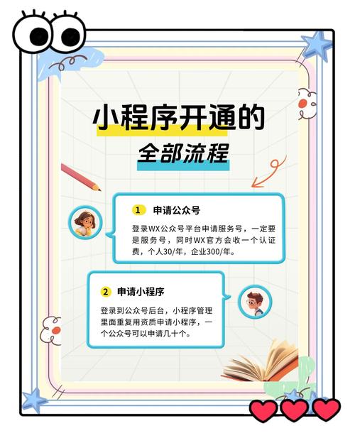微信公众号搭建指南，从零到大上