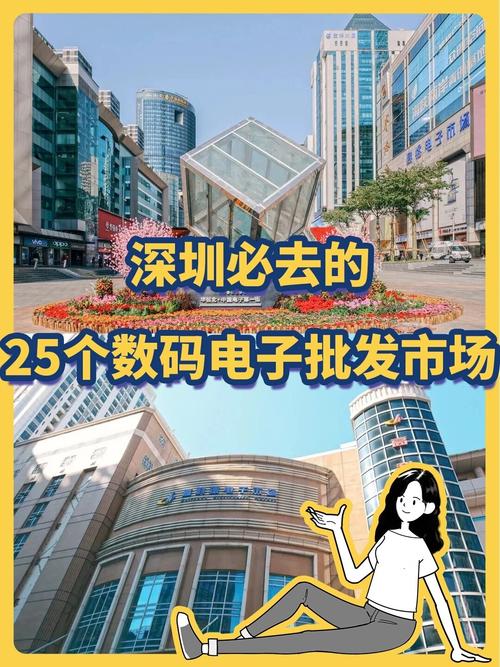 深圳网络公司,选择与发展的最佳指南