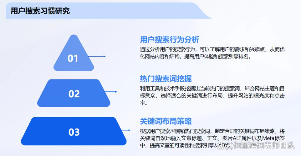 如何做到SEO优化，让内容真正吸引用户？这11个关键小技巧，让SEO不再那么难！