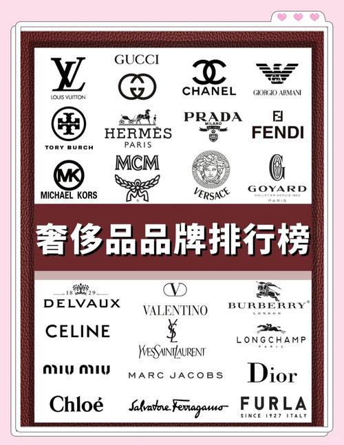 一、选择品牌，高端配置的首选之路