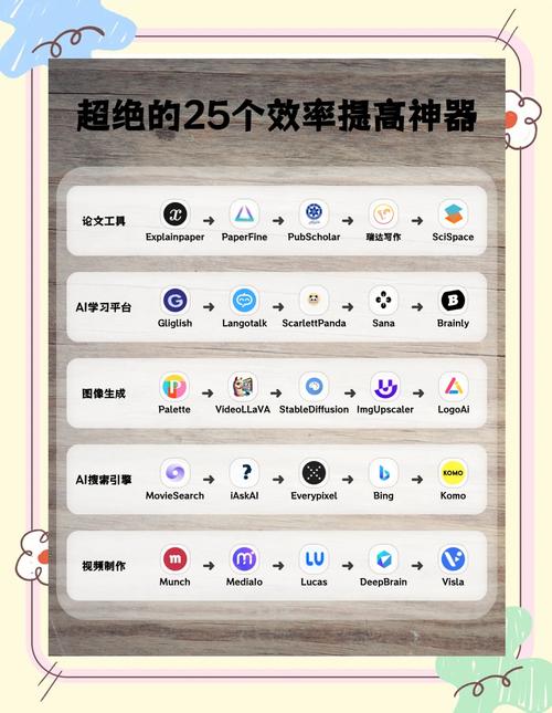 KSI 网站与抖音双击点赞指南，高效吸引用户的必选工具