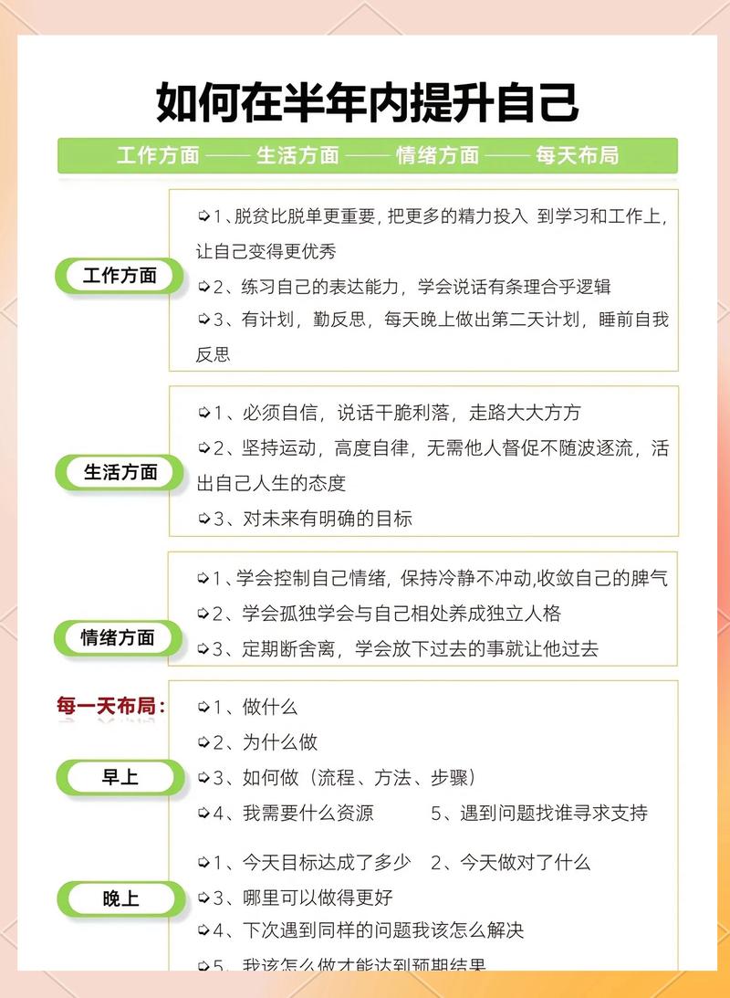 分析指南，如何提升曝光和点赞