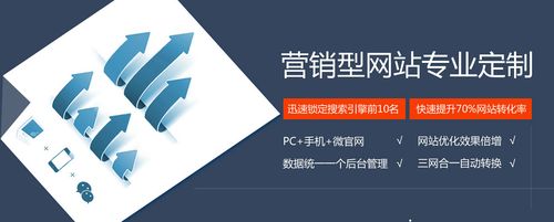 长沙网站制作价格指南