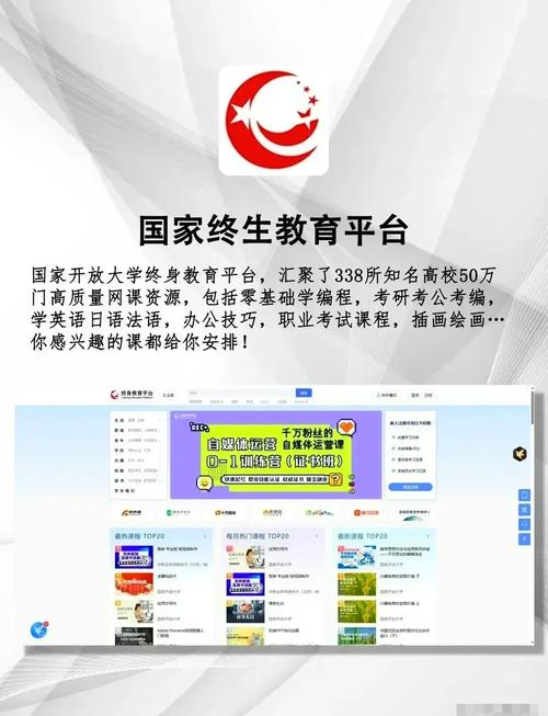 如何打造高价值的在线教育平台？这份指南让你轻松掌握