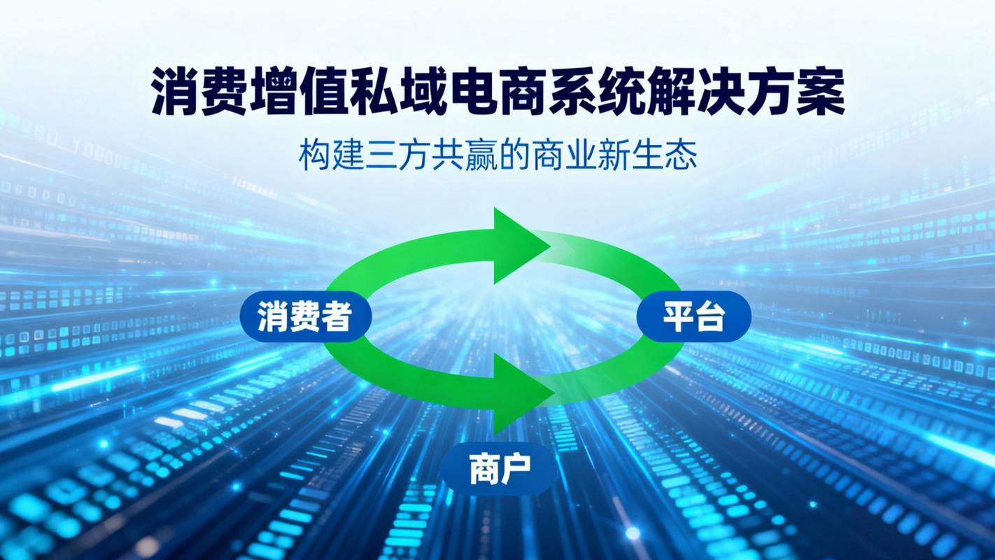免费业务平台，快手、dy、ks与微信支付的综合解决方案