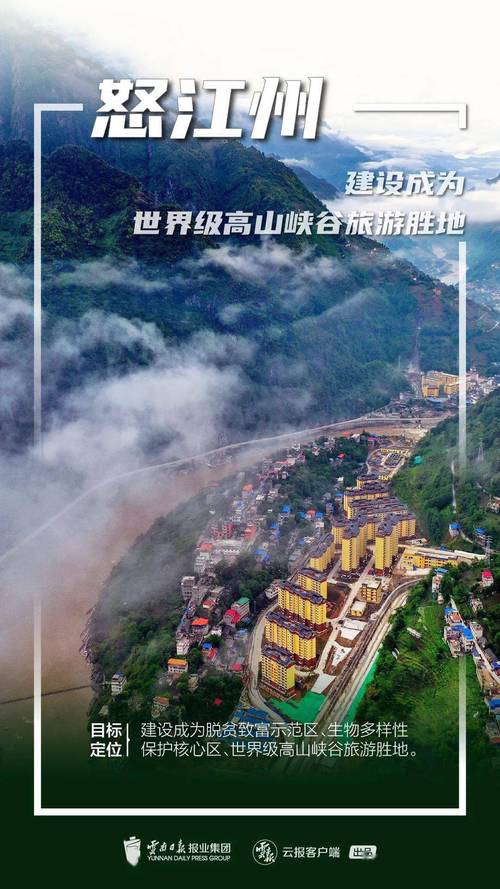 怒江专业网站建设指南，助您打造专业品牌形象