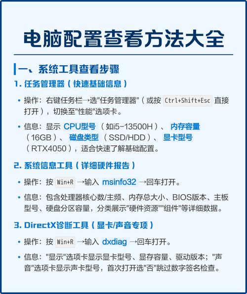 电脑硬件配置指南，让您的电脑更高效！