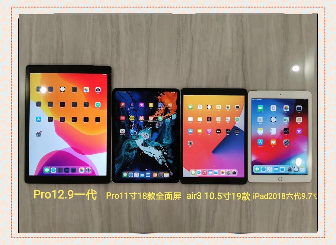 217年电脑配置，你的理想Mac或iPad？