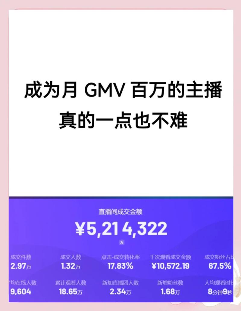 抖音，如何在短视频平台上赢过百万