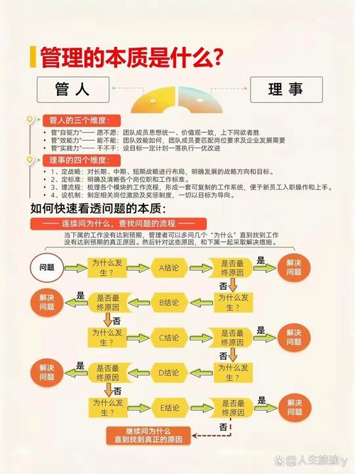 西安高端网站建设，背后的策略与实践