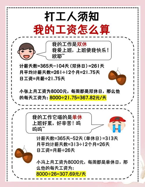 建站工资高吗？如何计算你的运营成本？