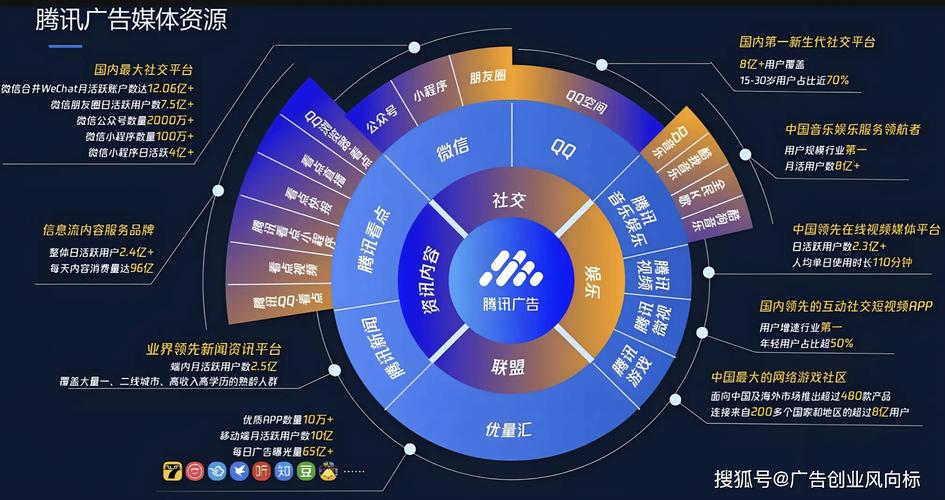 高效获取流量，助力轻松创业，抖音刷赞平台洗刷刷，低价刷ks我爱云小店