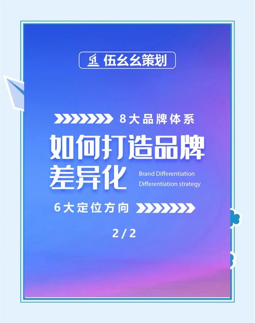 如何让您的网站成为你的品牌