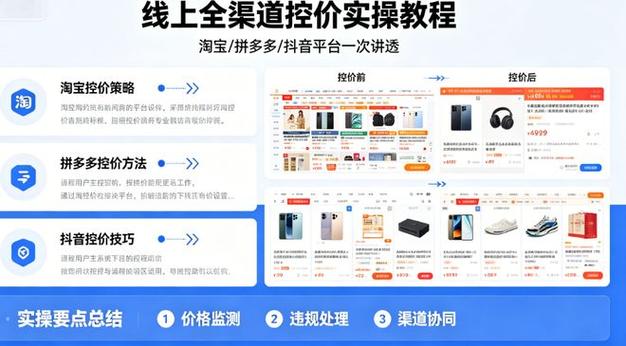 九零抖音代刷网与拼多多砍价业务的整合推广指南