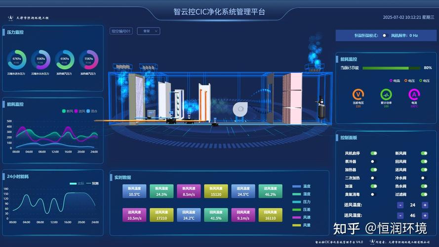真禹州网站建设指南，打造高效、智能的数字 Presence