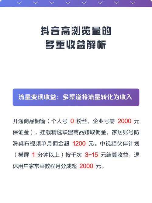 互刷抖音浏览量会增加吗？互刷如何提升您的收益？